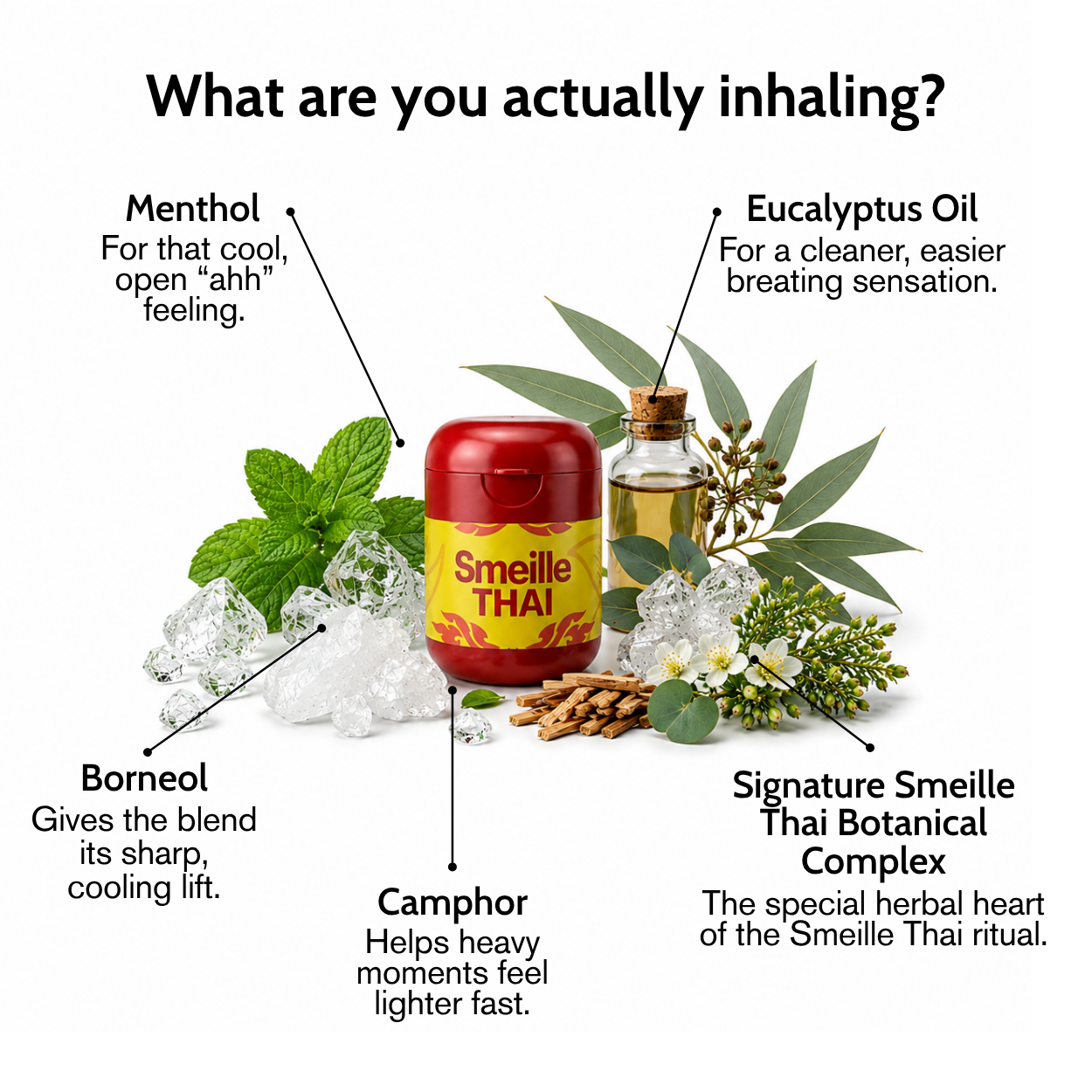 Smeille THAI Inhaler